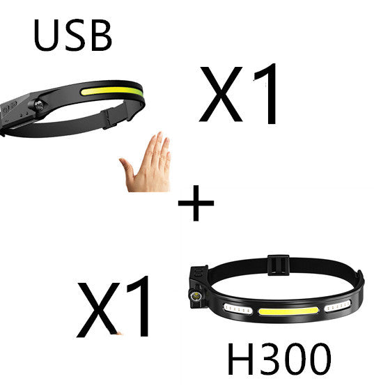 COB LED Induction Riding Headlamp Flashlight USB Rechargeable Waterproof Camping Headlight With All Perspectives Hunting Light Lion-Tree