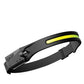 COB LED Induction Riding Headlamp Flashlight USB Rechargeable Waterproof Camping Headlight With All Perspectives Hunting Light Lion-Tree