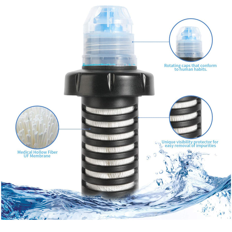 Outdoor Portable Water Purifier Personal Filter Lion-Tree