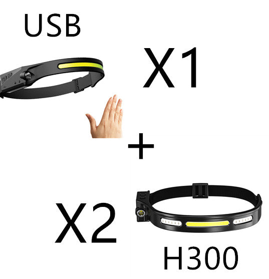 COB LED Induction Riding Headlamp Flashlight USB Rechargeable Waterproof Camping Headlight With All Perspectives Hunting Light Lion-Tree