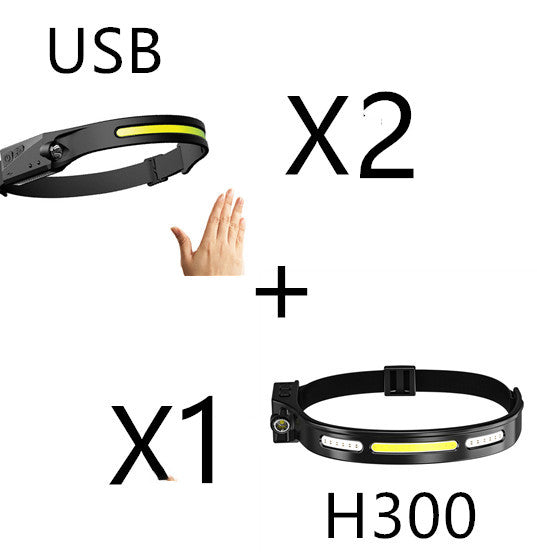 COB LED Induction Riding Headlamp Flashlight USB Rechargeable Waterproof Camping Headlight With All Perspectives Hunting Light Lion-Tree